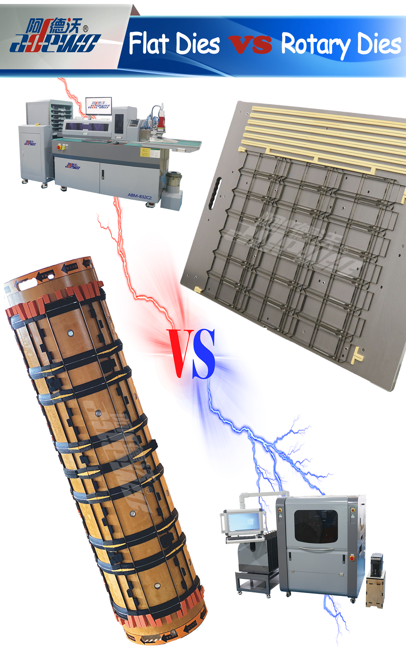 Rotary Dies vs Flat Dies