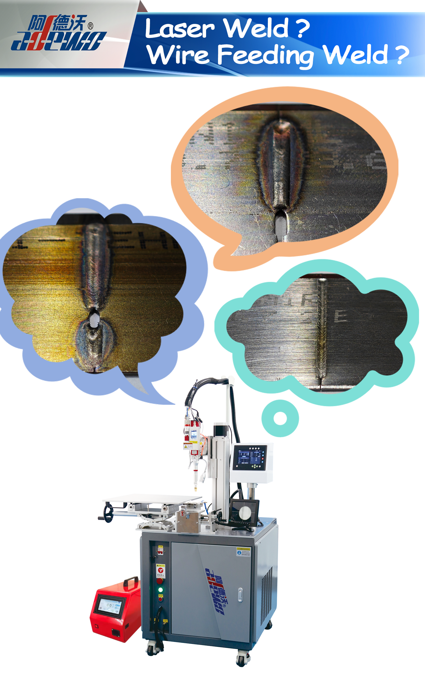 Ласерско заварување? Заварување за хранење на жица?