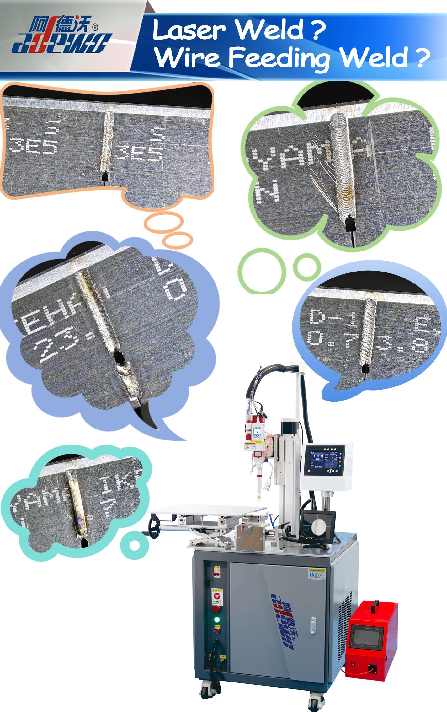 Ласерско заварување? Заварување за хранење на жица?